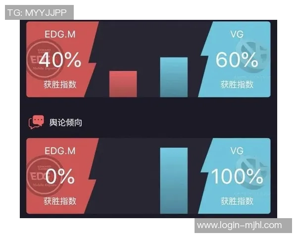 深入分析EDG在CSGO比赛中的战术运用与技术优势探讨